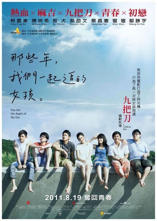 诺斯兰德理工学院Finance Degree Certificate